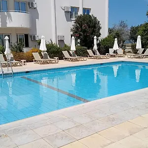 check availability